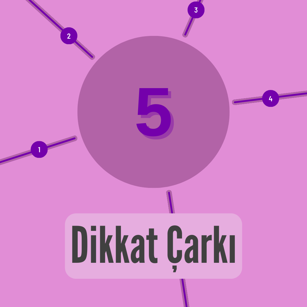 Gizemli Çark oyunu resmi